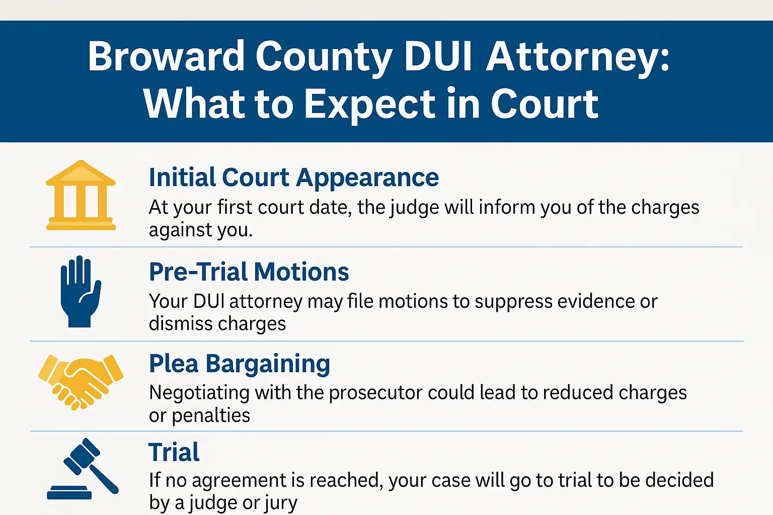 Broward County DUI attorney infographic detailing court process steps: initial court appearance, pre-trial motions, plea bargaining, and trial.