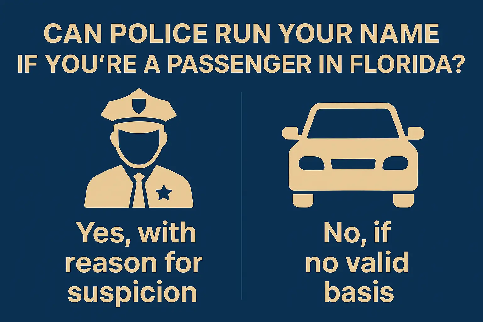 Horizontal infographic titled “Can Police Run Your Name if You’re a Passenger in Florida?” Navy-blue background with beige text and icons. Left side shows an outline of a police officer with text: “Yes, with reason for suspicion.” Right side shows an outline of a car with text: “No, if no valid basis.” Clean, minimal design explaining Florida rules on police running a passenger’s name.