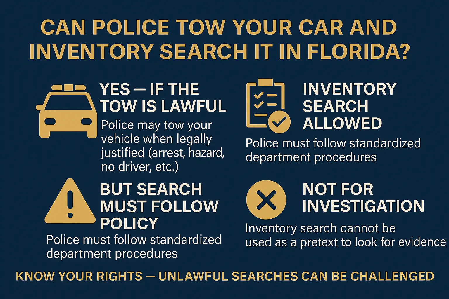 Horizontal infographic titled “Can Police Tow Your Car and Inventory Search It in Florida?” Navy-blue background with gold and white accents. Left section explains: “Yes — if the tow is lawful” with a gold police car icon, and “But search must follow policy” with a warning triangle icon. Right section lists: “Inventory search allowed” with a clipboard icon, and “Not for investigation” with an X icon. Bottom banner reads: “Know your rights — unlawful searches can be challenged.” Clean legal design explaining Florida vehicle towing and inventory search rules.