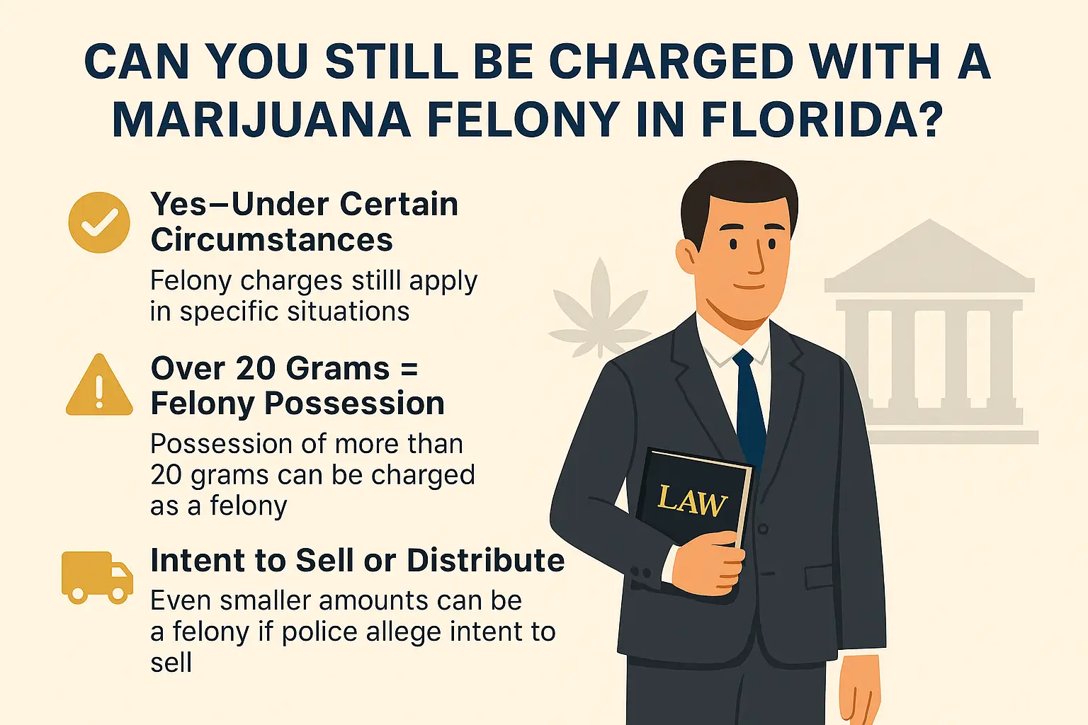 Can You Still Be Charged With a Marijuana Felony in Florida?