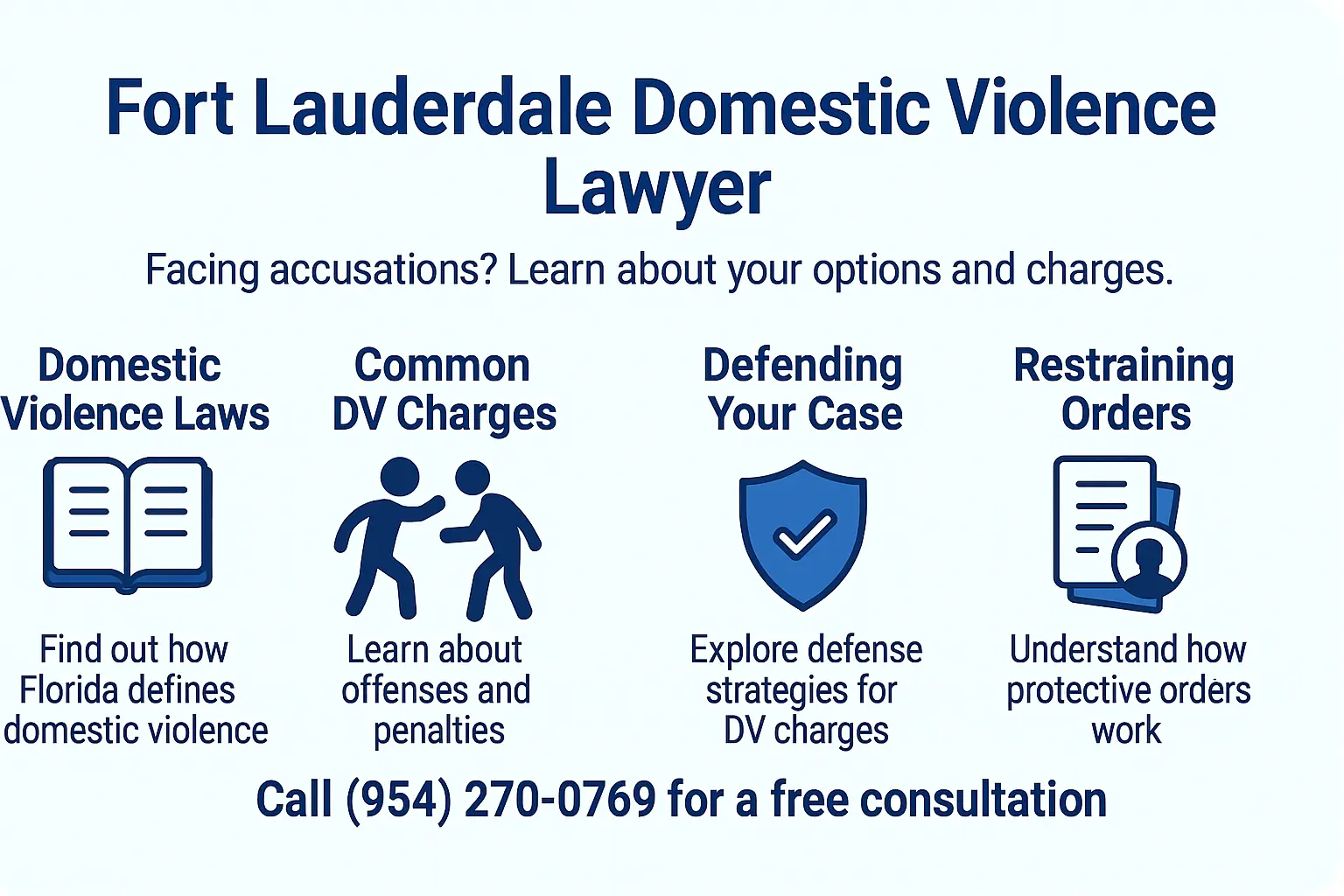Fort Lauderdale domestic violence lawyer graphic featuring key topics: domestic violence laws, common DV charges, defense strategies, and restraining orders, with contact information for consultations.