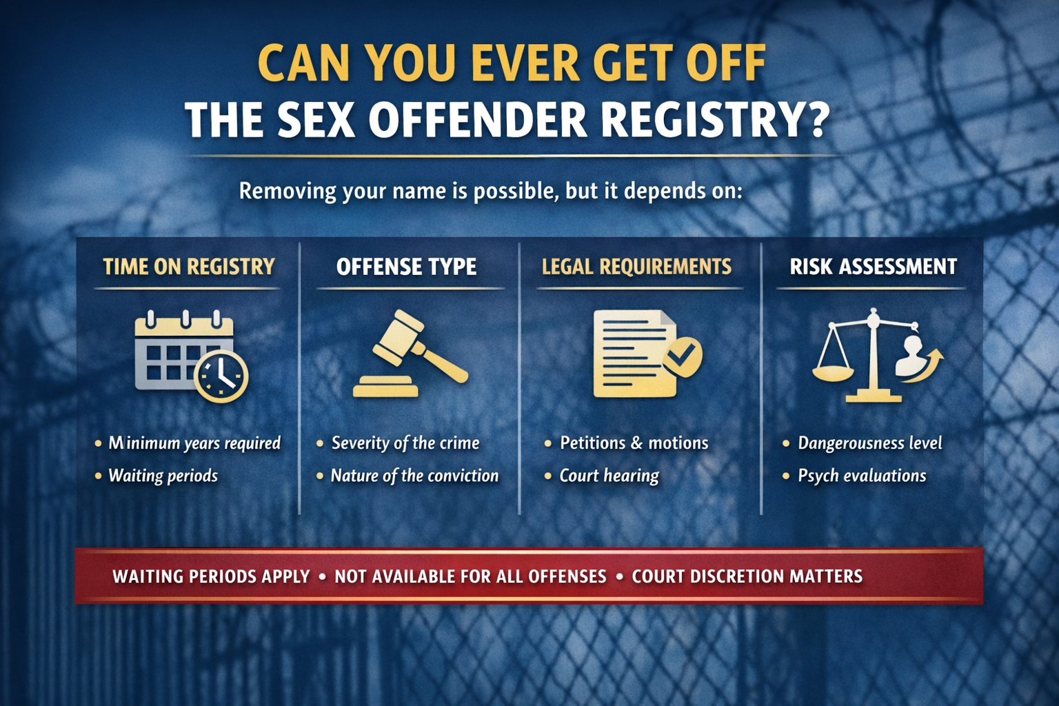 How Do I Get Off The Sex Offender Registry No Survey Free