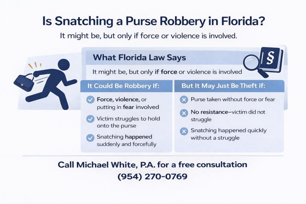 Is snatching a purse robbery in Florida infographic explaining how force or struggle can elevate purse snatching from theft to robbery under Florida law.