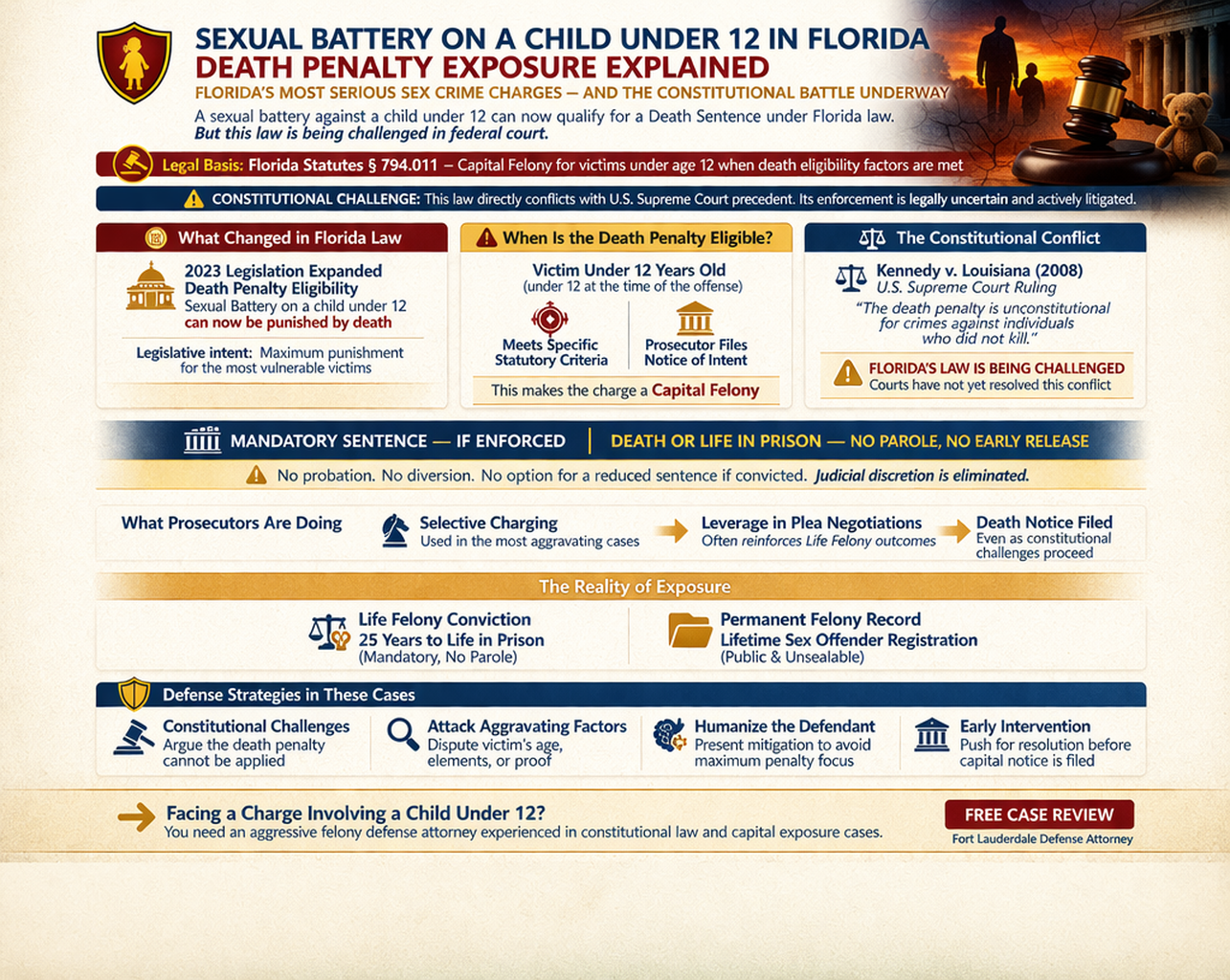 Death Penalty for Sexual Battery in Florida? Child Under 12 Cases Explained